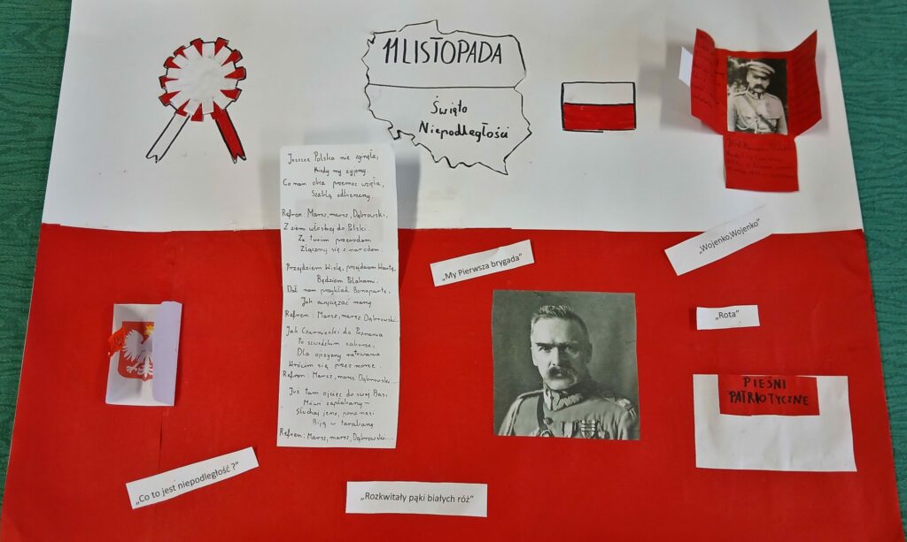 Wyniki szkolnego konkursu historycznego pt. „Bohaterowie naszej wolności"