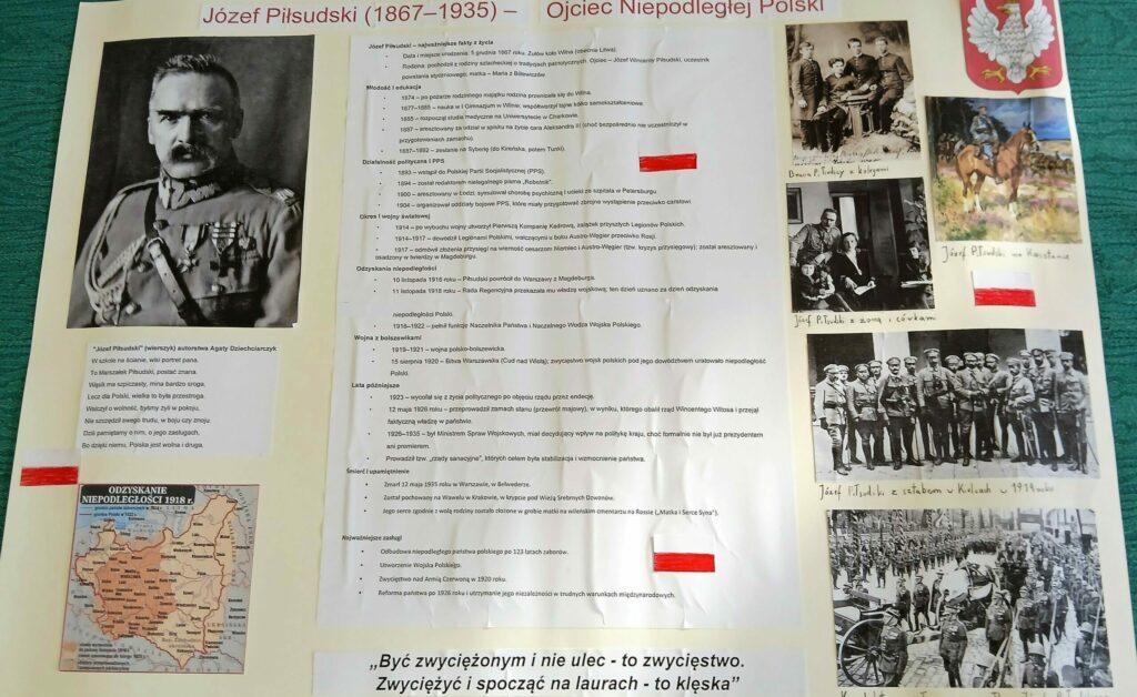 Wyniki szkolnego konkursu historycznego pt. „Bohaterowie naszej wolności"