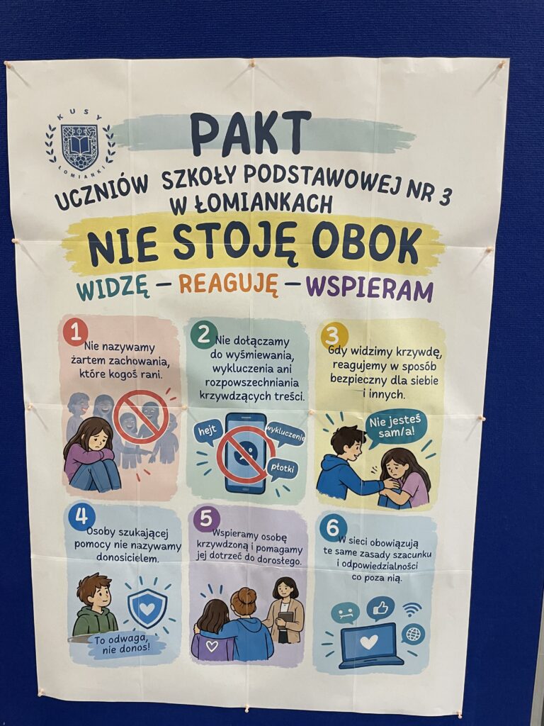 Za nami Tydzień Przeciwdziałania Przemocy Rówieśniczej. Nie chodziło nam o kolejną serię pogadanek, ale o konkret: jak rozpoznać krzywdzenie, co może zrobić świadek, jak wesprzeć osobę, która została sama i gdzie szukać pomocy. Uczniowie analizowali codzienne sytuacje, ćwiczyli bezpieczne sposoby reagowania, tworzyli komunikaty wsparcia, a Samorząd Uczniowski zebrał ich głos dotyczący bezpieczeństwa w szkole. Finałem działań było wspólne sformułowanie paktu „Nie stoję obok”. Bo bezpieczeństwo nie zaczyna się od plakatu. Zaczyna się wtedy, kiedy widząc krzywdę, wiemy, co możemy zrobić.